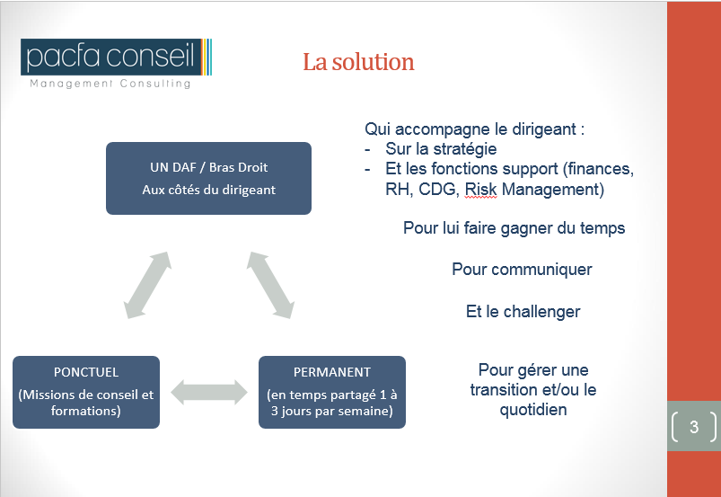 conseil 3